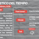 Estado die tiempo para hoy jueves 12 de febrero