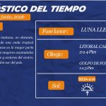 Estado del tiempo para hoy martes 30 de junio