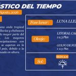 Estado del tiempo para hoy martes 4 de agosto