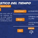 Estado del tiempo para hoy miercoles 12 de agosto