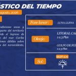 Estado del tiempo para hoy viernes 28 de agosto