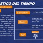 Estado del tiempo para hoy miercoles 30 de septiembre